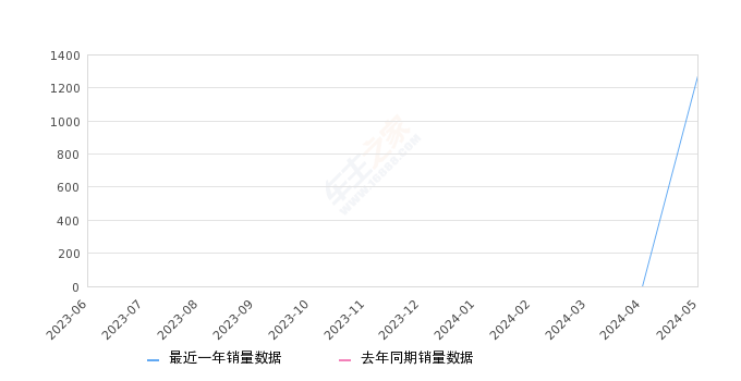 中新网:管家婆2024年一马中-k8是什么意思  第3张