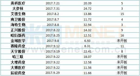 中新网:2024年奥门特马资料图59期-单位邮编是什么意思  第3张