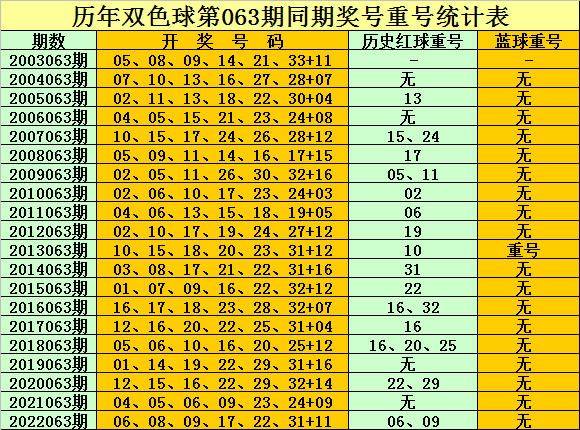 阿里巴巴:澳门今晚必中一肖一码准确9995-手机怎么换ip地址  第1张