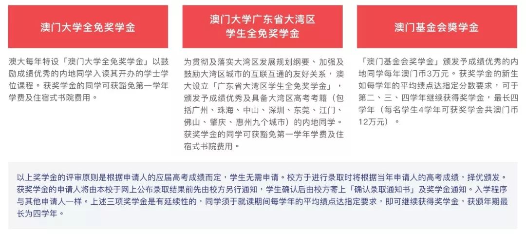 搜狐订阅：新澳门2024正版资料免费公开-依然如故什么意思  第3张