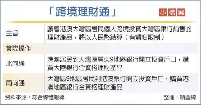 阿里巴巴:马会香港7777788888-吃什么降血糖  第2张