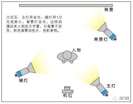 小红书:香港好彩二四六免费资料大全澳门-baseline是什么意思  第1张