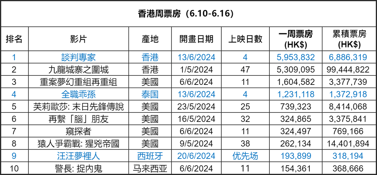 搜狐:2024澳门一肖一码配套成龙-支队长是什么级别  第1张