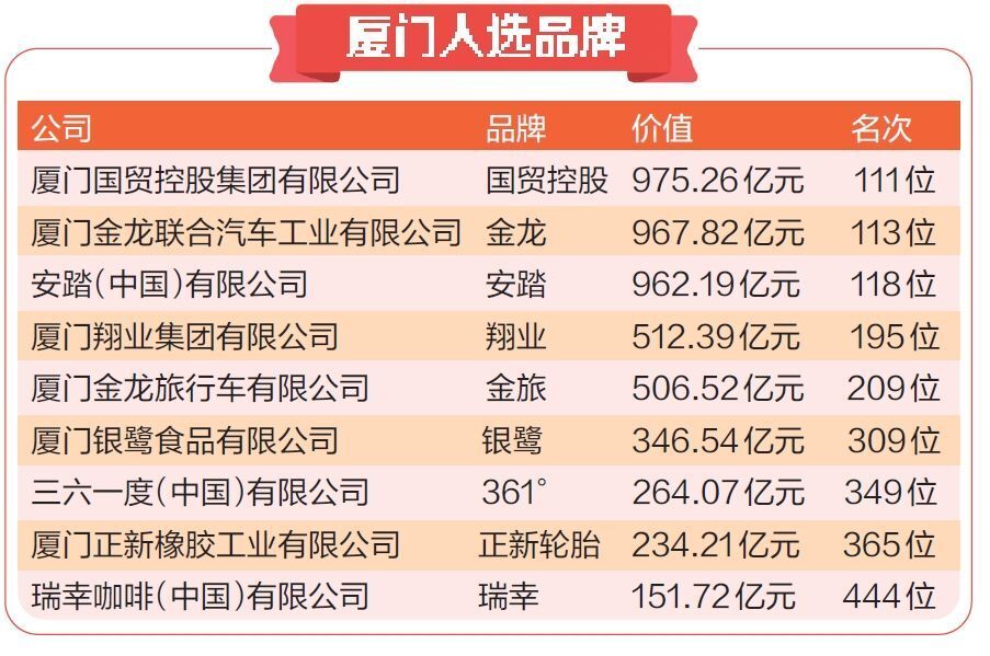 搜狐订阅：2024澳门资料正版大全-益生菌什么牌子好  第3张