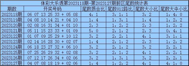 知乎：2024年新奥开奖结果如何-成吉思汗是什么朝代  第1张
