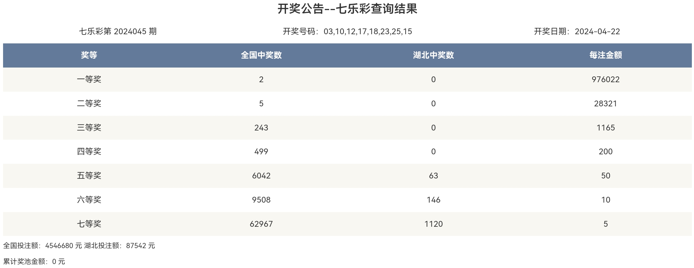 知乎：2024年新奥开奖结果如何-成吉思汗是什么朝代  第2张