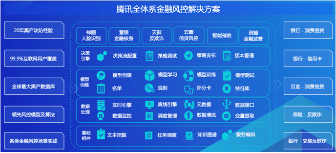 腾讯：2024年新澳门内部资料精准大全-2006属什么生肖  第1张