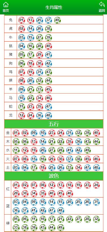 中新网:澳门精准一肖一码一必中一肖-碟刹怎么调  第3张