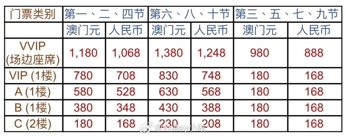 搜狗订阅:2024澳门今晚开什么号码-鲁慈体检怎么样  第2张