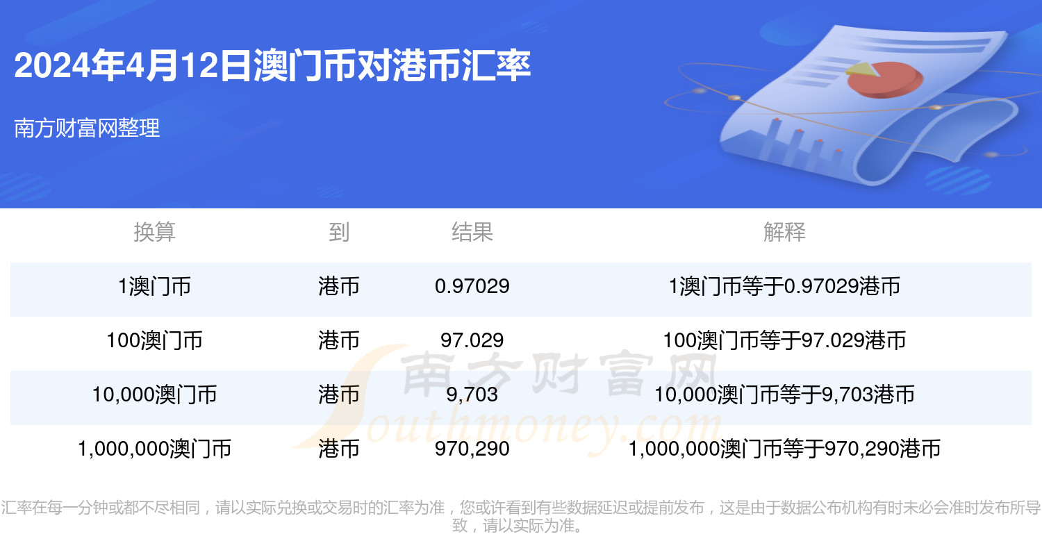 搜狗订阅:2024澳门今晚开什么号码-鲁慈体检怎么样  第3张