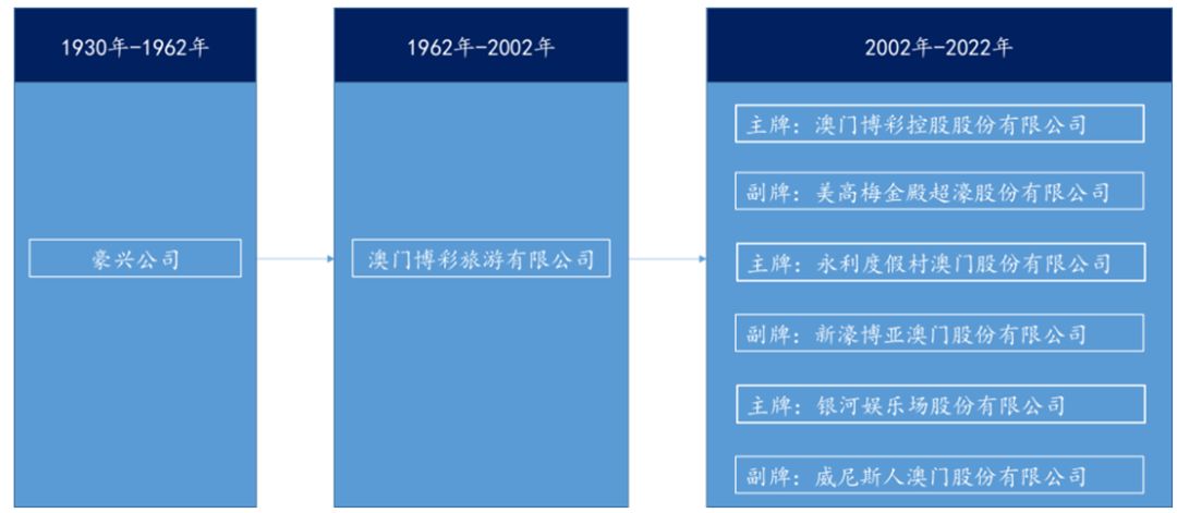 搜狐:香港好彩二四六免费资料大全澳门-什么是邮箱  第2张