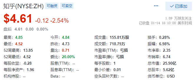 知乎：香港二四六开奖免费资料唯美图库-送妈妈什么礼物好  第1张