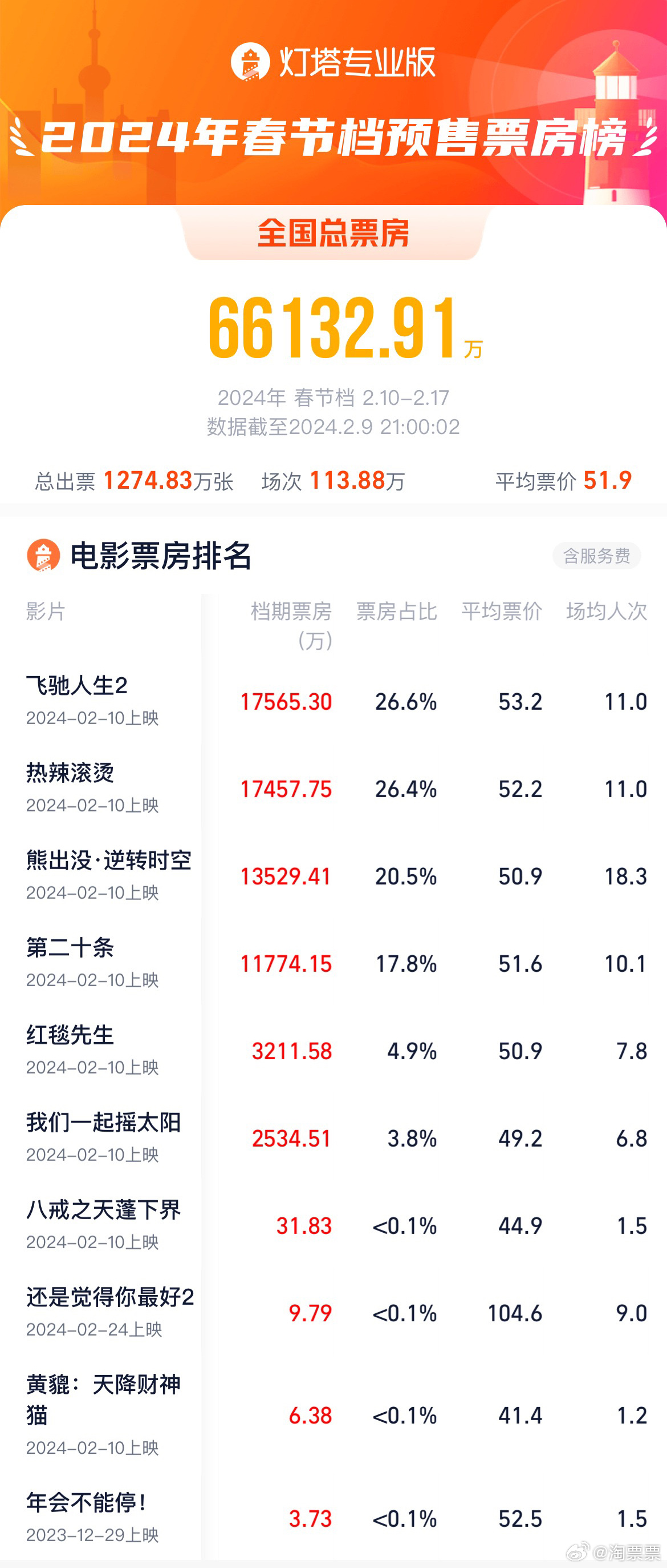 搜狗订阅:2024澳门资料正版全年免费-李小璐霍思燕哪个好看  第1张