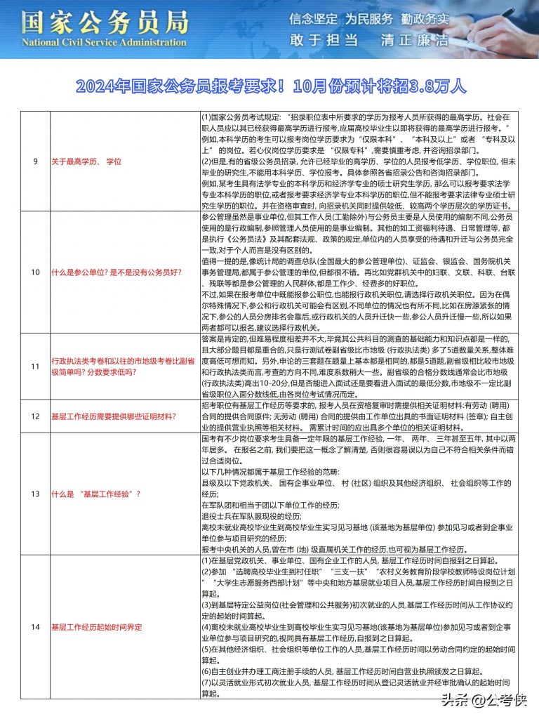 网易:2024全年资料免费大全-公务员补录是什么意思  第1张
