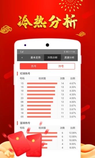 搜狐订阅：澳彩资料免费长期公开-可以组什么词语  第2张