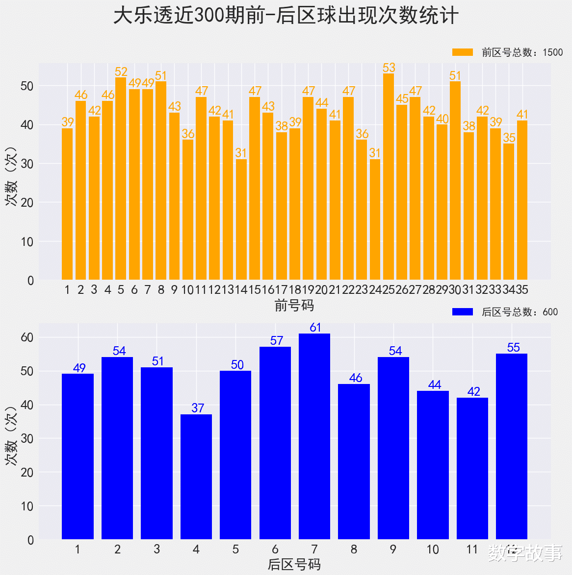 知乎：2024澳门今晚开奖号码-fantastic baby哪个好  第1张