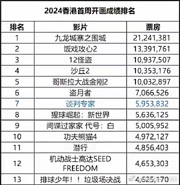 知乎：2024澳门今晚开奖号码-fantastic baby哪个好  第2张