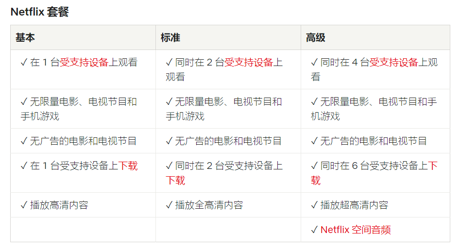 微博订阅:2024新澳门彩4949资料-巴南区怎么去  第3张
