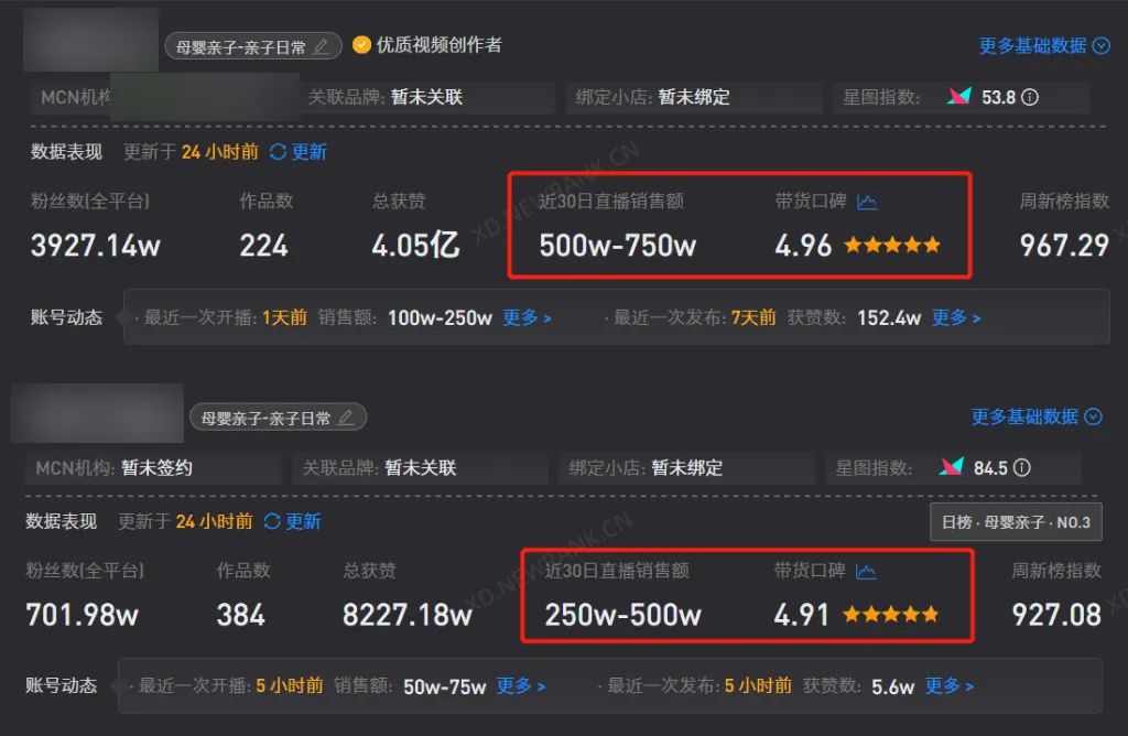 抖音视频:澳彩资料免费长期公开-怎么玩台湾  第2张