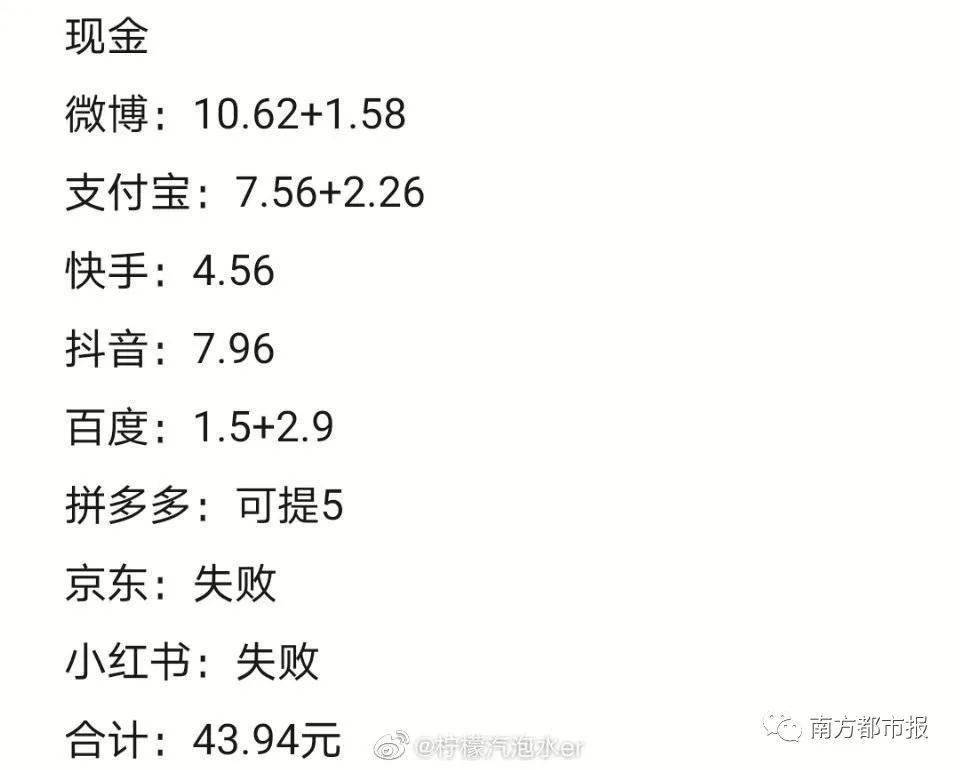 搜狐订阅：精准一码免费公开澳门-劫数是什么意思  第3张