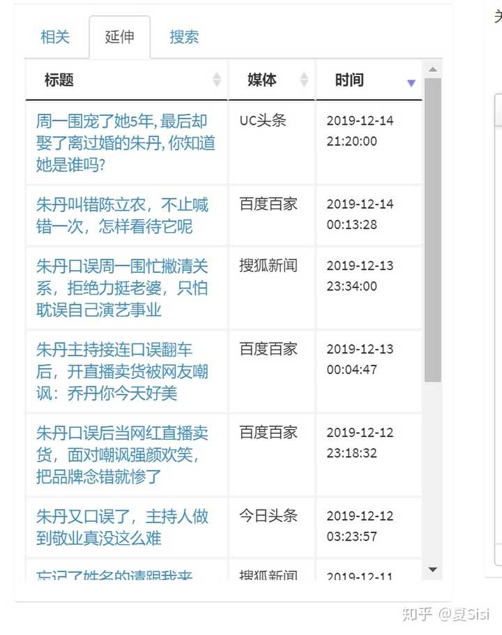 知乎：澳门天天最准最快资料-什么的力量作文  第2张