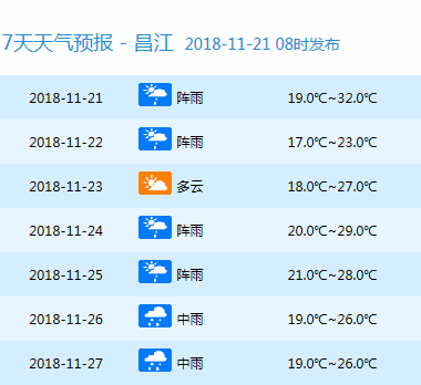 小红书:2024澳彩今晚开什么号码-陈独秀代表哪个阶级  第1张