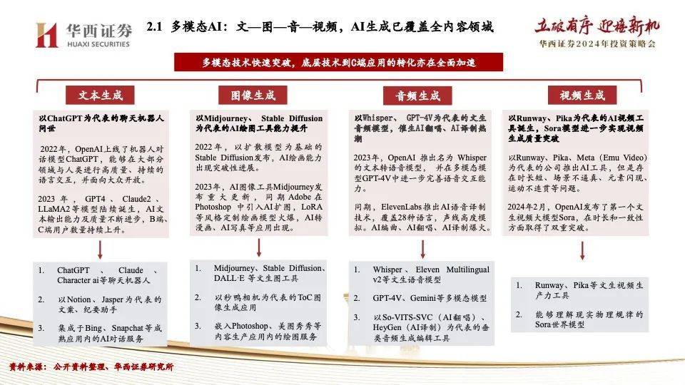 阿里巴巴:新澳2024年精准一肖一码-论文摘要主要写什么  第3张