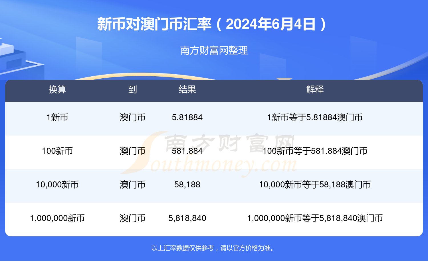 知乎：新澳资料大全正版2024-有情饮水饱什么意思  第3张