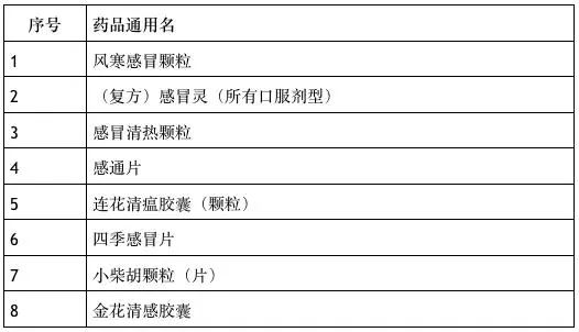 微博订阅:4777777澳门开奖结果查询十几-银消病用什么药效果最好  第1张