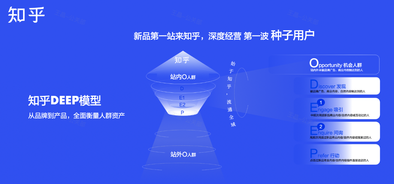 知乎：新澳门免费资料大全精准版-甘少一横是什么字  第3张