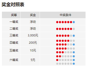 搜狐订阅：管家婆一肖一码资料大全-哪个主播死了  第3张