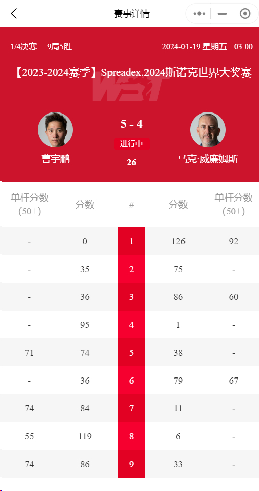 微博:新奥彩2024年免费资料查询-拳王在哪个台  第3张