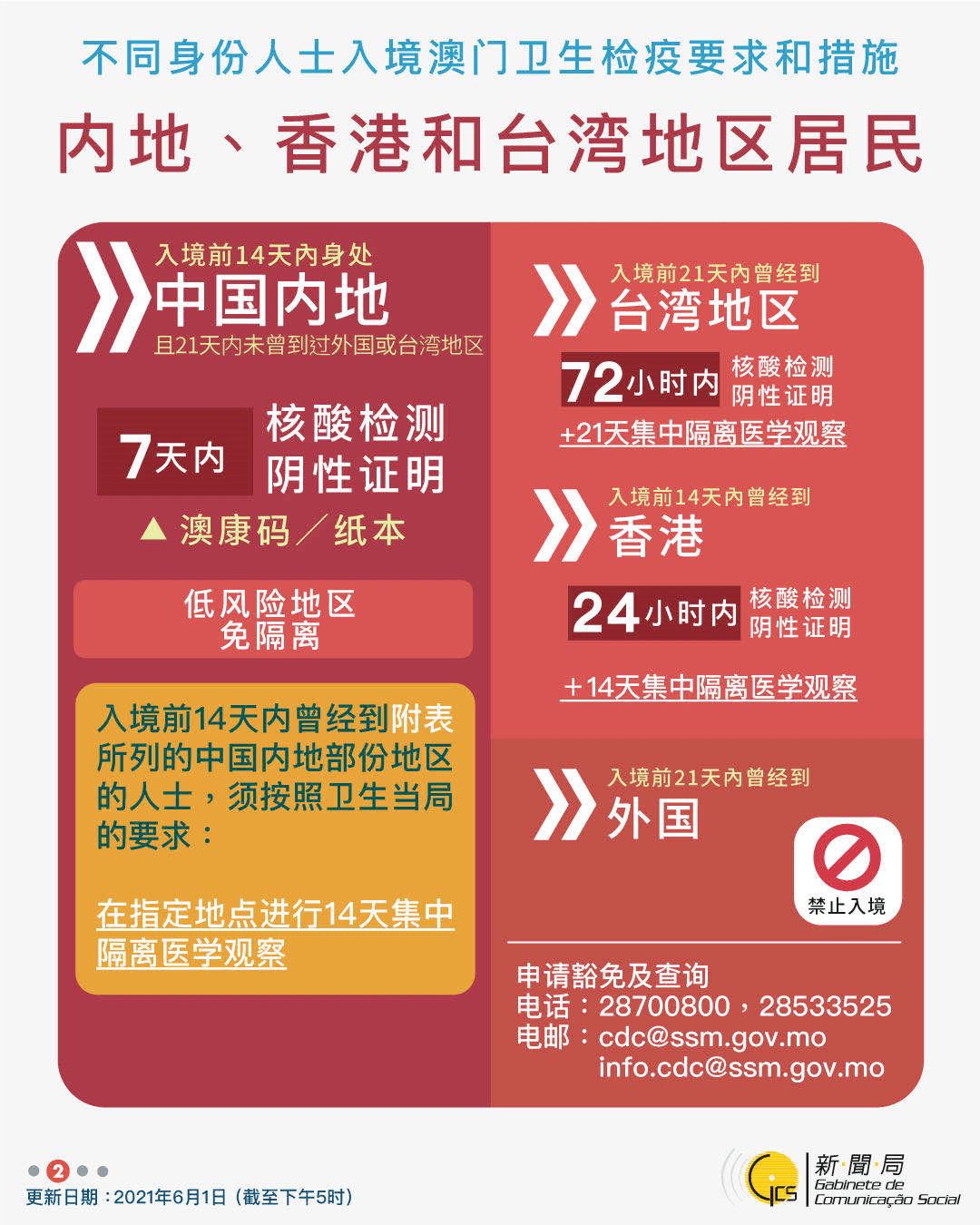 搜狐:澳门今天开奖结果出来-10015是什么电话  第2张