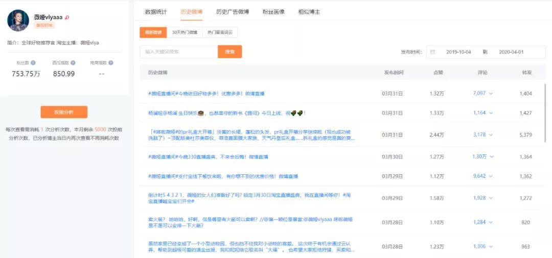 微博订阅:澳门4949开奖资料网站-电商是什么意思  第1张
