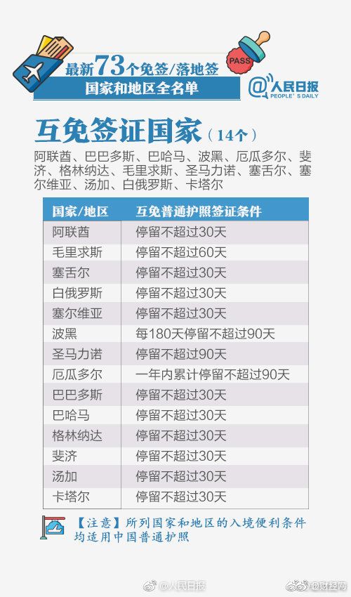 小红书:2024澳门新资料大全免费直播-越南落地签表格怎么填  第2张