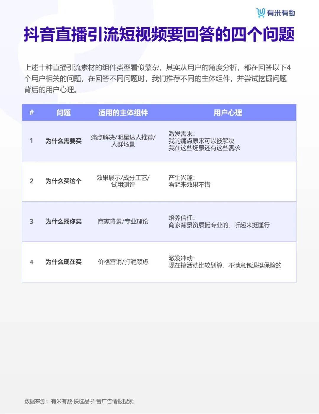 小红书:2024澳门新资料大全免费直播-越南落地签表格怎么填  第3张