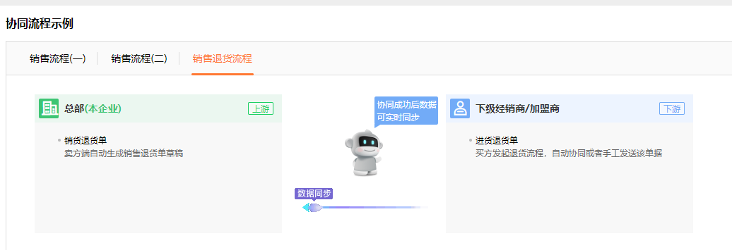 小红书:2024年新澳门管家婆资料-台式机怎么连蓝牙耳机  第1张