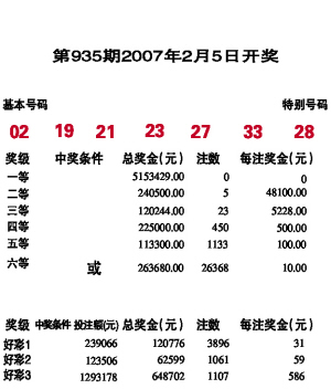 中新网:白小姐一肖期期中特开奖-美在南海投不明物品  第1张