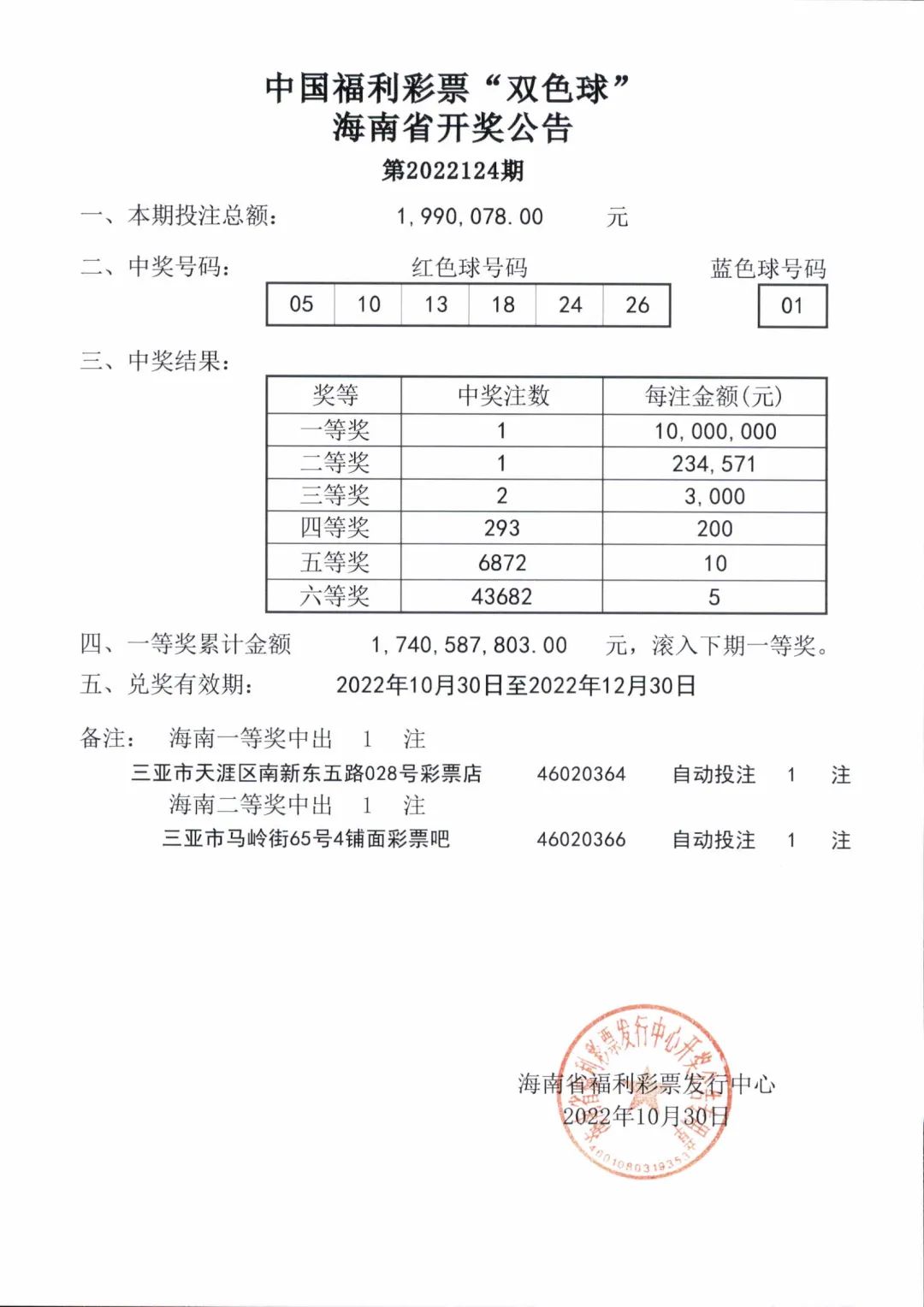 中新网:白小姐一肖期期中特开奖-美在南海投不明物品  第3张