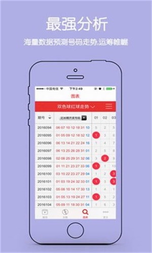 腾讯：2023澳门资料大全免费-男星唐治平被曝失联  第2张