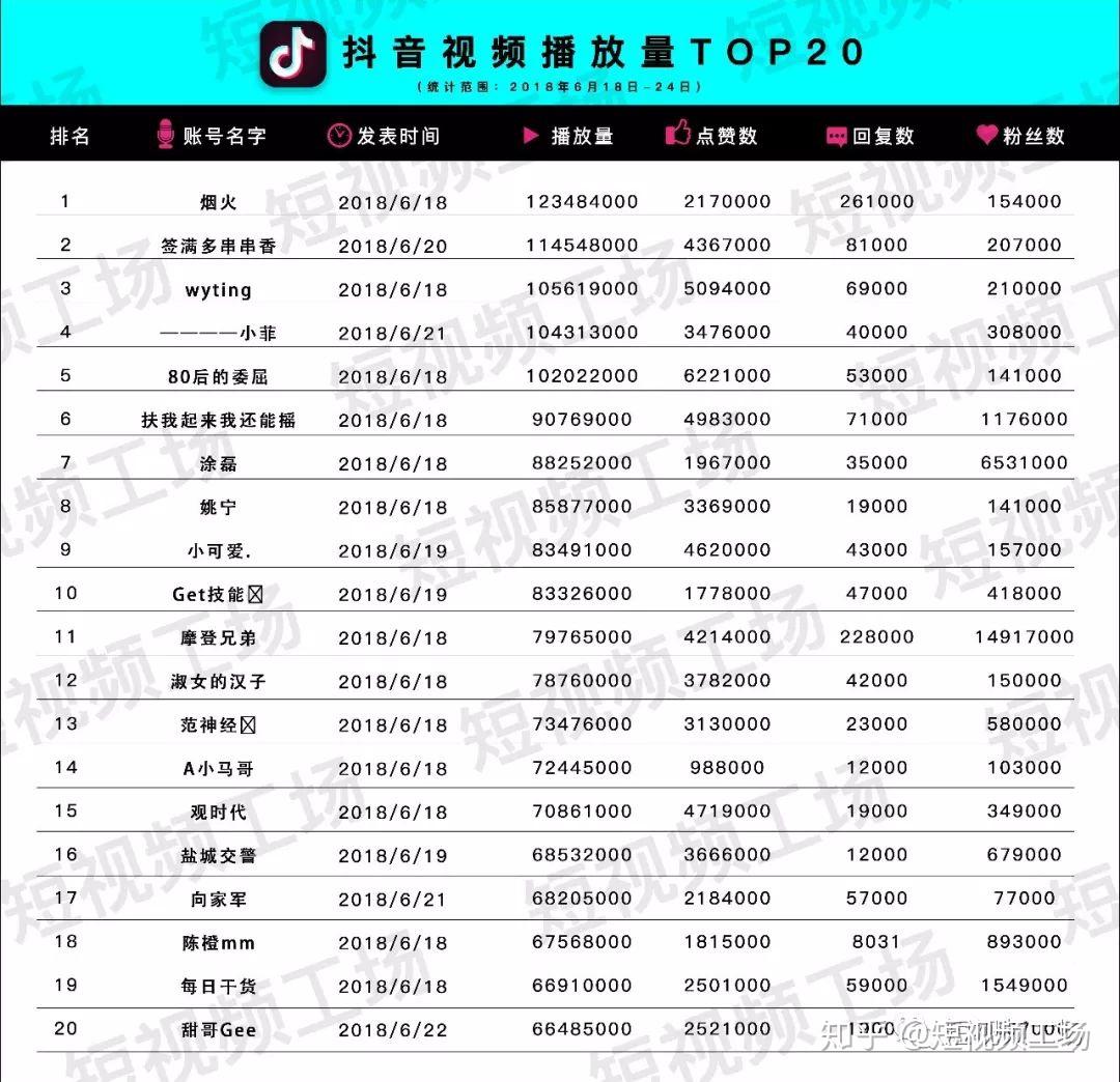 抖音视频:精准一码免费公开澳门-高管侵占83套房产  第3张