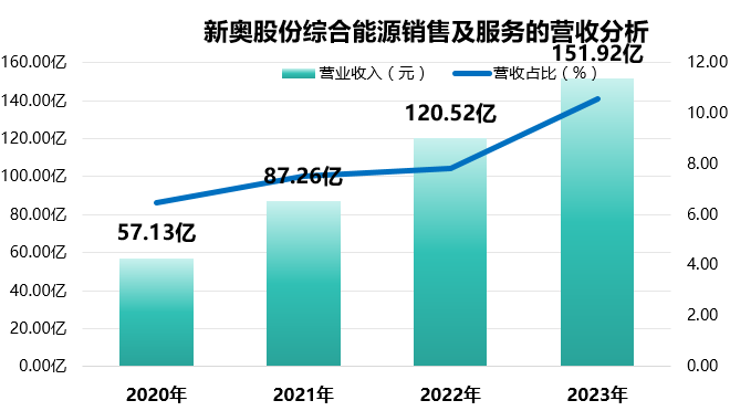 火山视频:2024新奥今晚开什么-女儿考688奖励18万  第2张