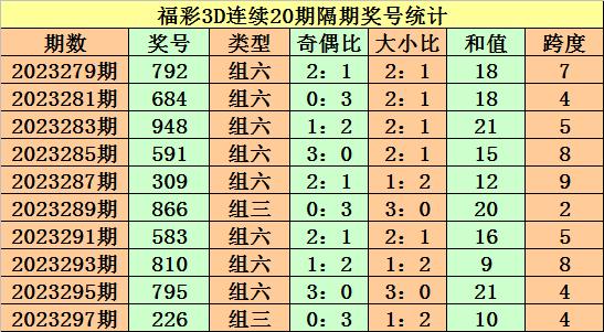 搜狐订阅：新澳彩资料免费长期公开五十期-国足18强赛分组抽签  第2张