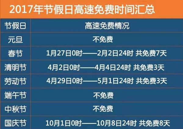百家号:2024澳门资料大全正版资料免费-71岁爷爷英语考91分  第2张