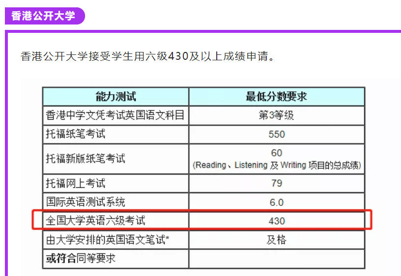 百家号:2024澳门资料大全正版资料免费-71岁爷爷英语考91分  第3张