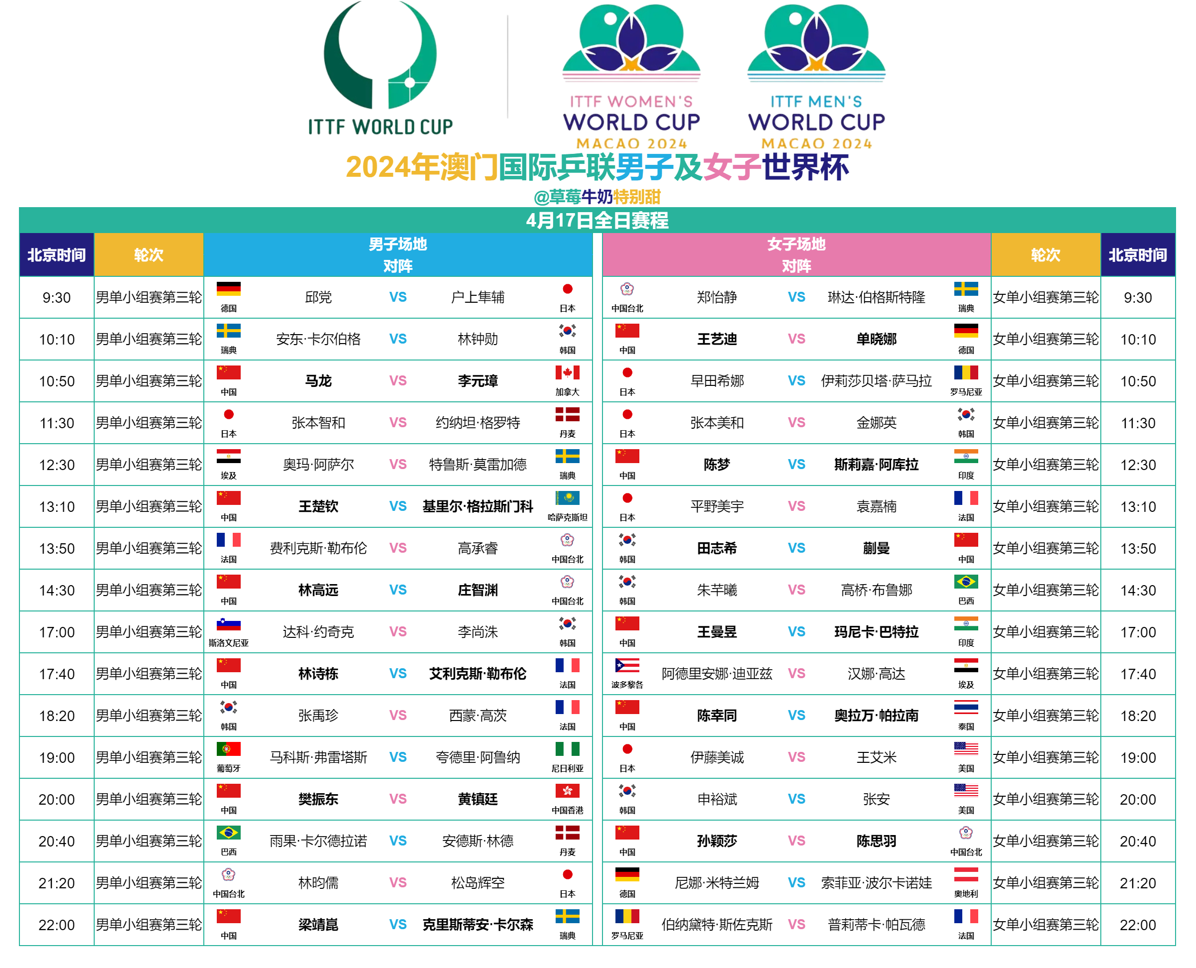 网易:2024年澳门资料免费大全-俄称北约是敌对联盟  第1张
