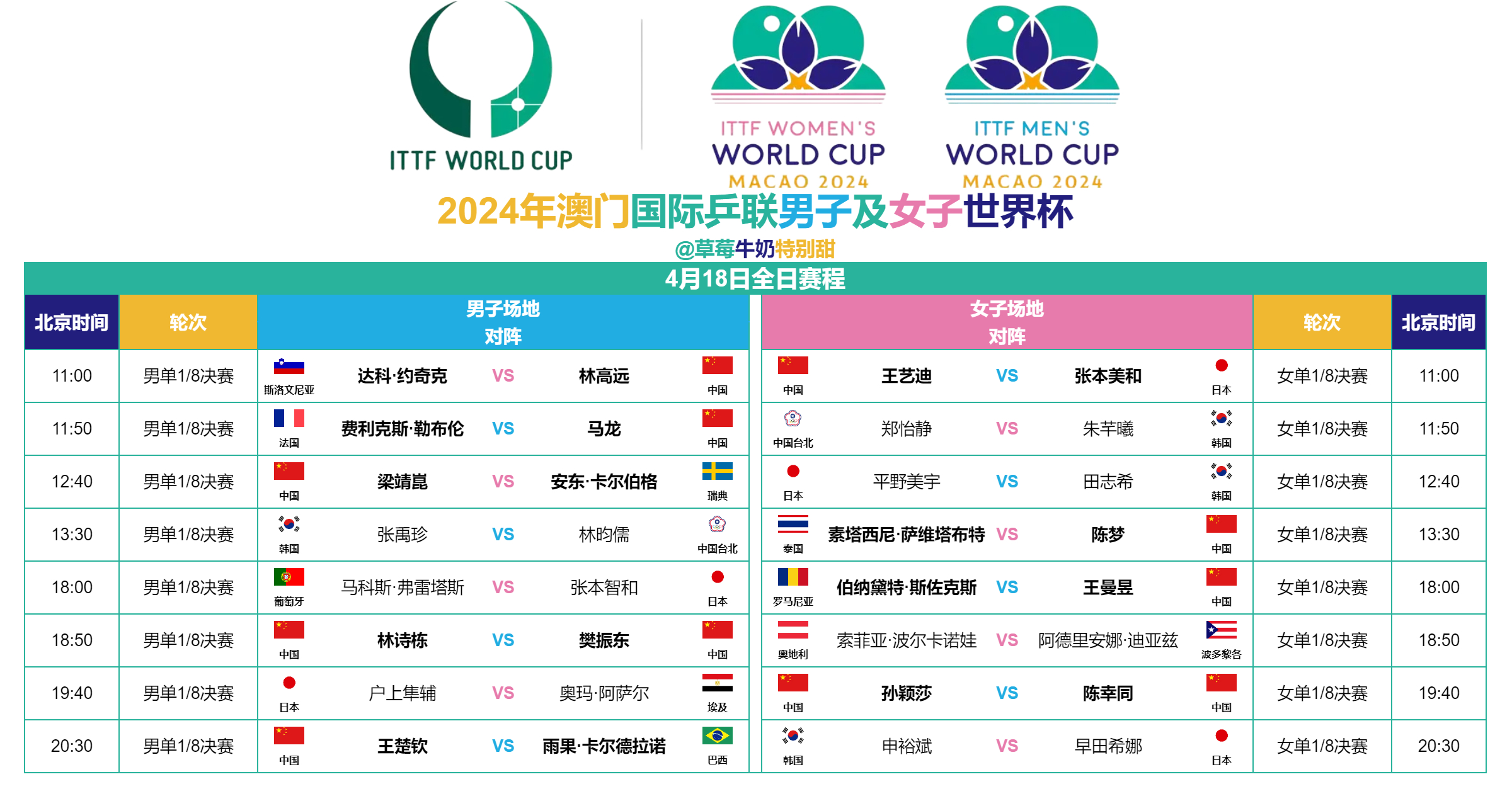 网易:2024年澳门资料免费大全-俄称北约是敌对联盟  第3张