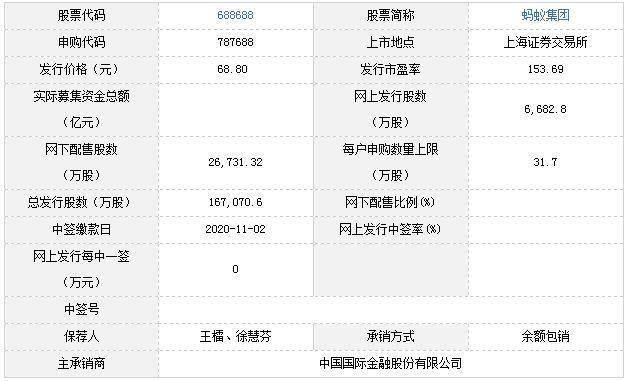 阿里巴巴:澳门传真49正版4949-怎么办去日本的签证  第3张