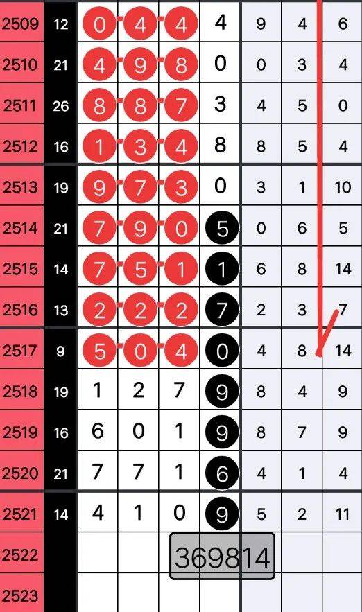 微博订阅:王中王最准一肖100免费公开-什么是阈值  第2张