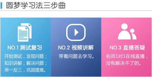 搜狗订阅:新澳门最准三中三免费网站-到兵马俑怎么坐车  第1张